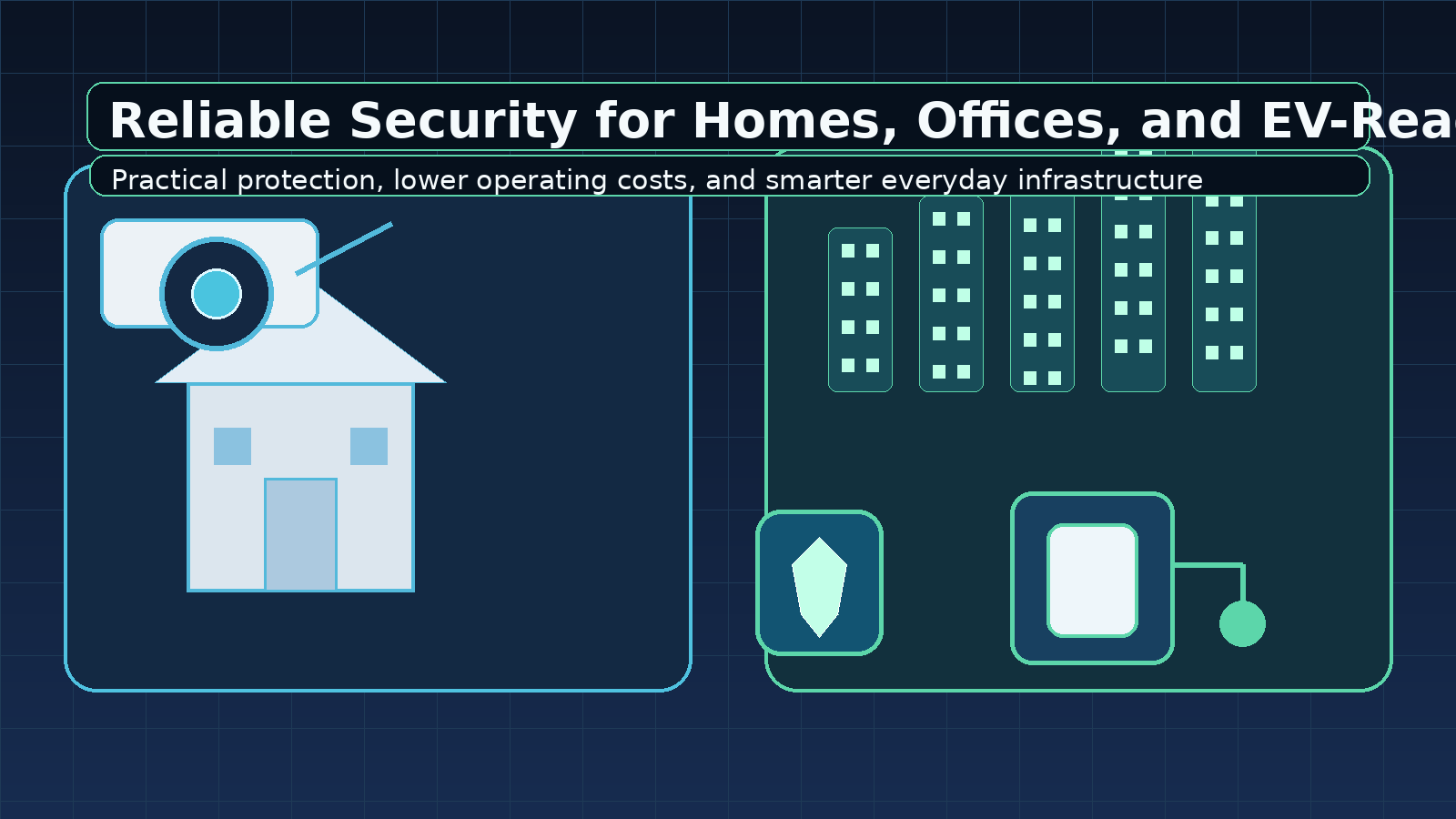 Reliable Home and Office Security—and the Real-World Advantages of EVs Today